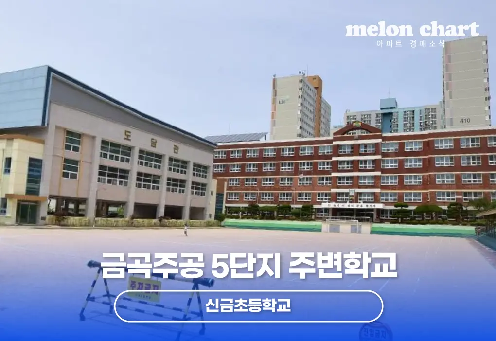 학군 금곡주공5단지